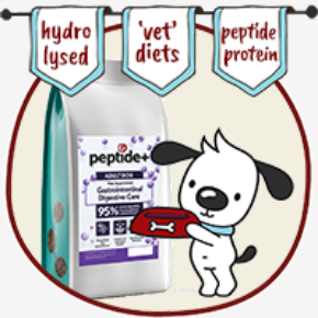 Picture for category NEW!! Peptide Plus (Hydrolysed 'Veterinary' Diets)